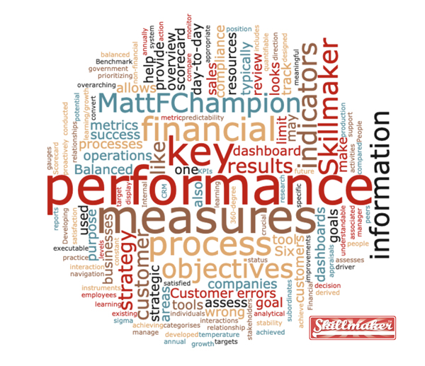 business performance measures - Matt F Champion